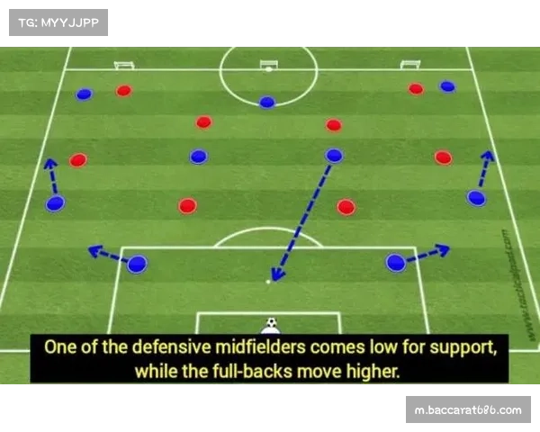 高位失误次数显著减少 长传战术降低逼抢风险